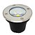 Balizador Chão Embutir LED 7W Branco Quente a Prova D'água - Imagem 4