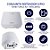 Conjunto de Roteador Sem Fio WI-FI 6 Twibi Force AX Branco Intelbras - Imagem 2