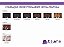 Tinta Allergycolor Hipoalergênica 3.0 - Baume Kit Com 3 - Imagem 2