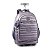 Kit Mochila Rebecca bonbon + Lancheira + Estojo RB3206VL - Imagem 2