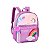 Mochila Escolar Costas Glitter Unicórnio I Believe - Imagem 2