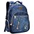 Mochila Escolar Infantil Rebecca Bonbon Azul Clio - Imagem 1