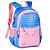 Mochila De Costas Luluca Azul e Rosa Oficial - Clio - Imagem 1