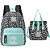 Kit Mochila Costas e Lancheira Térmica Well Hello - Luxcel - Imagem 1