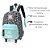 Kit Mochila de Rodinhas e Lancheira Well Hello UP4YOU - Imagem 2