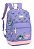 Mochila de Costas Stitch Disney Vibes Roxo - Luxcel - Imagem 2
