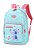 Mochila de Costas + Lancheira + Estojo Stitch Ohana Turquesa - Imagem 3
