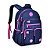 Mochila de Costas + Estojo Box Luluca Azul e Rosa Lulike - Imagem 2