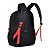 Mochila de Costa + Estojo Box Free Fire Preto e Vermelho Asa - Imagem 3