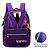 Mochila De Costas Wandinha Uniforme Roxo Avaria - Luxcel - Imagem 2