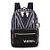 Mochila De Costas Wandinha Uniforme Preto Avaria - Luxcel - Imagem 1