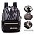 Mochila De Costas Wandinha Uniforme Preto Avaria - Luxcel - Imagem 2