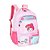 MOCHILA COSTAS AMIGOS HELLO KITTY ROSA - LUXCE - Imagem 2