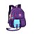 KIT rebecca bonbon Mochila Costas+ Estojo MIX infantil - Imagem 3