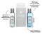 Aspirador Rainbow - Kit 4 Unid De Fragrância De 120 Ml Cada - Imagem 3