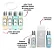 Odorizer Frash Air 850ml + Kit 4 Fragrâncias 120 Ml - Imagem 4