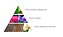 La Florentina Wild Rose - Sabonete Barra 200g - Imagem 2