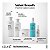 Keune Velvet Smooth Mask 250ml Máscara Antifrizz Cad Danific - Imagem 3