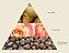 Lenvie Refil Difusor de Ambiente PatBo Lotus Garden 200ml - Imagem 3