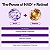 Creme para Área dos Olhos com NAD+ e Retinol, No.9 NAD+ Retinol Eye Cream, 10mL, numbuzin - Imagem 3