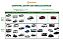 Smart Eletricus Wallbox AC 7,4 kW - Imagem 5