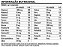 All 26 Geriatric Polivitamínico Importado EUA 100 Comp - FDC - Imagem 3