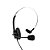Headset Monoauricular USB CHS 40 Intelbras - Imagem 2