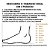 Sapato Casual Esporte Fino, Off White, Couro Legitimo, Ref: 1111 - Imagem 5