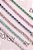 Pulseira riviera oval colombiana - Imagem 3