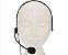 Microfone Headset Auricular De Cabeça P2 3,5mm Pc, Notebook - Imagem 2