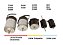 Motor Elétrico DC - 48V 750W - Imagem 3