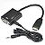 Cabo Adaptador HDMI para VGA + Audio - Imagem 2