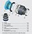 Flange de Vedação em "PE" - 1.1/2" - Imagem 3
