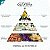 Essência La Vie Est Belle Lipossolúvel Óleo Concentrada Aromática para Velas, Aromatizadores e Cosméticos - Imagem 5