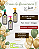 Kit Óleos Aroma Essencial - Imagem 1