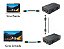 Extensor HDMI por Cabo De Rede até 60 metros - Imagem 3