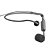 Headset Shure PGA31 - Imagem 1