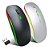 Mouse Sem Fio Wireless - Imagem 2