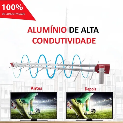 Antena Capte Log 28 Elementos 93c 7899773500182 - Imagem 8