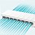 Switech Tp-Link LS1008 8 Portas 10/100 Mbps - Imagem 5