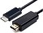 Cabo Adaptador Usb-C Para Hdmi XC-ADP-45 - Imagem 1