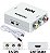 Conversor Adaptador HDMI para RCA  / AV - Imagem 3