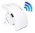 Repetidor Expansor De Sinal Wifi Internet Roteador Wireless - Imagem 3