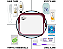 Convenience Kits International, Women's Deluxe 11 PC Travel Kit - Imagem 3
