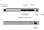 USW-24-POE - Imagem 2