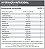 Protein Complex (900g) - New Millen - Imagem 2