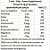 T-Sek (TSek)- Seca Gordura (30 Doses/120G) - Power Supplements - Imagem 2