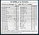 ALPHA MEN 60 CAPS PURAVIDA - Imagem 2
