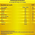 AMINO CHARGED WHEY PROTEIN ISOLADA HIDROLISADA  1,250Kg  COOKIES - Imagem 2