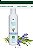 AGUA TERMAL VEGETAL ALECRIM 200ML - Imagem 1